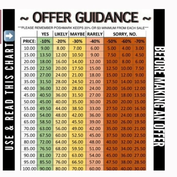 N14-Vintage Carved Pewter Color Hematite Elephant Charm on Black Cording - Picture 4 of 7